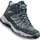 MEINDL Nebraska Mid GTX Damen Nachtblau/Grün 44