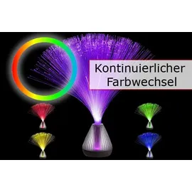MARELIDA FIBER PUNK Mehrfarbig