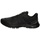 Reebok Astroride Trail GTX 2.0 Damen core black/core black/spacer grey 37,5