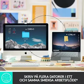 Logitech MX Keys Mini DNK/FIN/NOR/SWE rosa