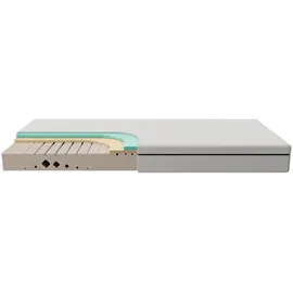 fan max foam by fan 080x200