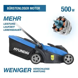 Hyundai 20V Akku-Rasenmäher LM2033LI ohne Akku