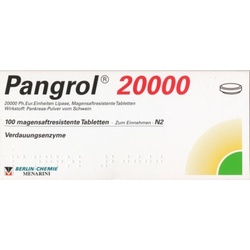 Pangrol 20000
