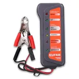 EUFAB Batterietester CE 16599]