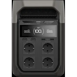 EcoFlow Delta 3