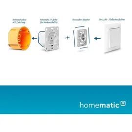 Homematic IP Homematic Adapter-Set Düwi, 20er Set