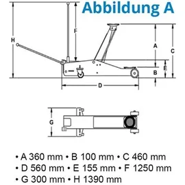 Güde Rangierwagenheber Aluminium/Stahl 100-465 mm blau/silber