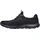 SKECHERS Summits black/black 39