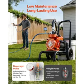 Vevor Membran-Airless-Farbspritzgerät 900 W, Rollbares Farbspritzgerät mit 15,17 MPa Hochdruck, 10 m Hochdruckschlauch, Reinigungsnadel und Bürste, für DIY-Sprüharbeiten im Innen- und Außenbereich