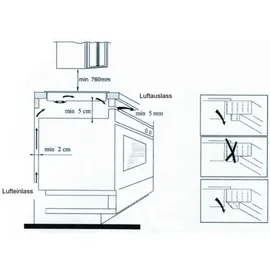 Bosch Induktion Herd Set Autark 60 cm + Backofen Teleskopauszug