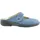 Finn Comfort stanford Clogs hellblau in Gr. 36 - 36