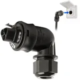 Wieland Steckverbinder