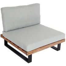 Mendler Lounge-Sessel HWC-H54, Garten-Sessel, Spun Poly Akazie Holz FSC®-zertifiziert Aluminium ~ hellbraun, Polster hellgrau