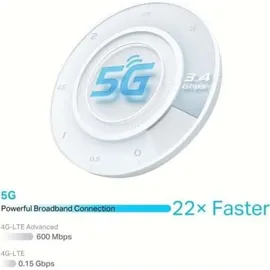 TP-Link NX510v Router