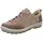 Legero TANARO TREKKING Giotto beige, 36 EU
