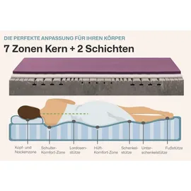 Ravensberger Matratzen Struktura-MED Gel 90 x 200 cm H4