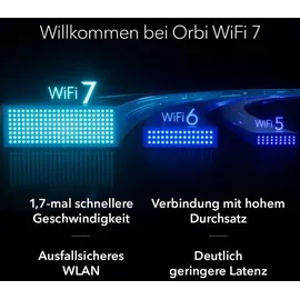 Netgear Orbi 370-Serie RBE373 Dualband Router 2 St.