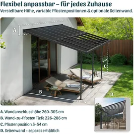 CANOPIA Sierra Cabrio 3 x 9,2 m grau