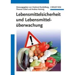 Lebensmittelsicherheit und Lebensmittelüberwachung