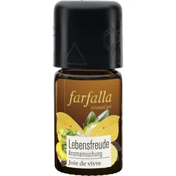 Farfalla Lebensfreude Bergamotte Lebensfreude Aromamischung
