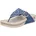 Blau 36