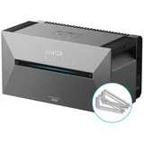 E.For.U Anker SOLIX Balkonkraftwerk Solarbank 2 Stromspeicher Powerbank 1,6kWh Akkukapazität, 6.000 Ladezyklen, Erweiterbar auf 9,6KWh, Einfache Installation, 0% MwSt.