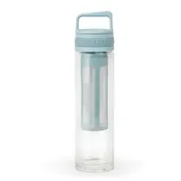 Leopold Vienna Cold brew Moshi 400ml doppelw.Glas mint LV117020