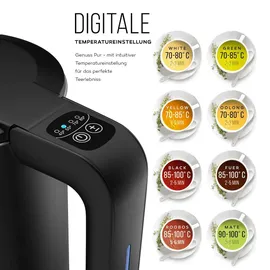 Balter Home WK-04-Touch 1,7 l Schwarz