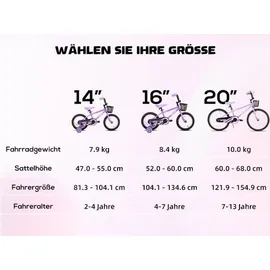 glerc Joystar 16 Zoll Kettenschutz blau