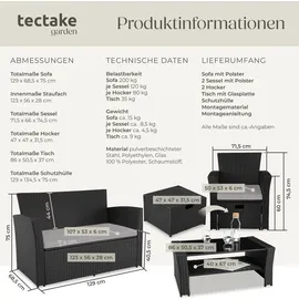 Tectake Modena Rattan Sitzgruppe 5-tlg. schwarz/grau inkl. Schutzhülle