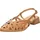 Gioseppo Damen Rothbury Offener Absatz, Camel, 37 EU
