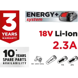 Graphite Energy+ 18 V Ladegerät