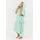 After essentials Regenponcho Unisex Mint One Size