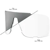 100% 100percent Eastcraft Shield Ersatzlinsen - Photochromic Clear/Smoke Transparent Modell 2024