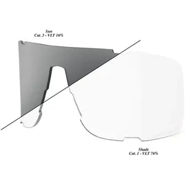 100% 100percent Eastcraft Shield Ersatzlinsen - Photochromic Clear/Smoke Transparent Modell 2024