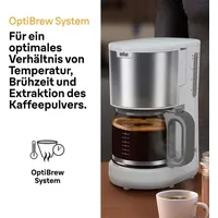 Braun PureShine KF 1500