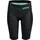 Arena Powerskin Impulso Jammer Black/Petrol 152