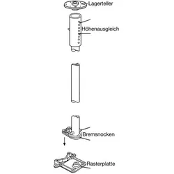 NINKA Drehmechanik mit Bremse ProArc