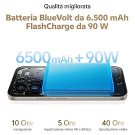 Vivo V70 8 GB RAM 512 GB Authentic Black