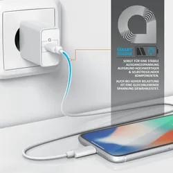 Aplic USB Typ C Ladegerät Netzteil mit Power Delivery - USB Charger - Schnellladefunktion - 30 Watt
