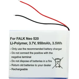 AccuCell Akku passend für Neo 520/Neo 520LMU