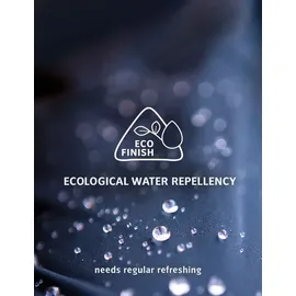 Vaude Wizard 18+4 black/umbra