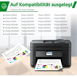 Druckfuxx PG-545XL schwarz + CL-546XL CMY