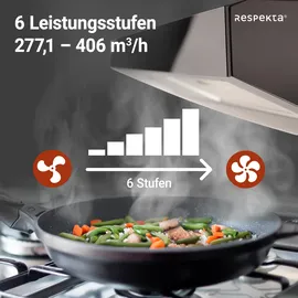Respekta Dunstabzugshaube 60 cm kopffreie Unterbauhaube Abzugshaube Schwarz Respekta