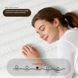 matoresu 7-Zonen-Matratze BG10SL-DE 90 x 200 cm H2 | H3