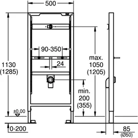Grohe Rapid SL Vorwandelement H: 113 cm
