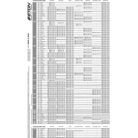 ETON UG BMW 10 XW – 10 cm 2-Wege Lautsprecher Coax System, passend für BMW
