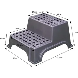 Milenco Doppeltrittstufe