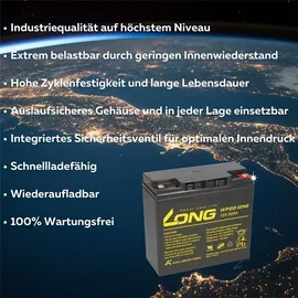 Akkuman.de Akkutechnik vom Fachmann Akku Rasenmäher 12,0 V 22 Ah