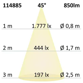 ISOLED LED Einbauleuchte Slim68 9W rund schwarz